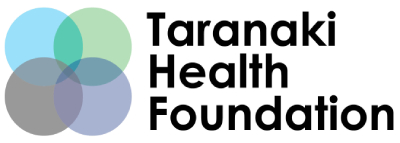 THF
